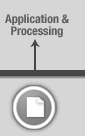 Application & Processing