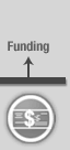 Funding